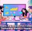 Small Teams, Big Output: How Collaboration Technology Makes It Happen