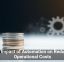 The Impact of Automation on Reducing Operational Costs